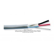 Cable 2x20 AWG BELDEN 5400FE multifilar control, voz y datos Venta x metro